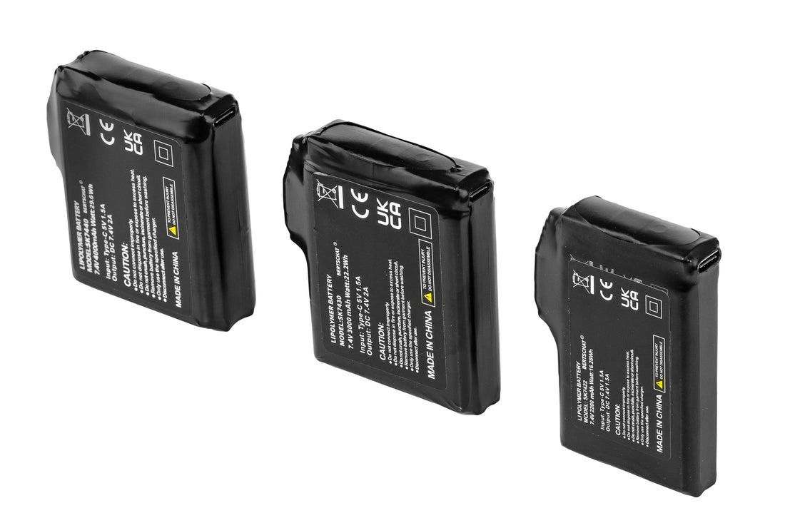 Akkupack 4.000 mAh | USB-C wiederaufladbar